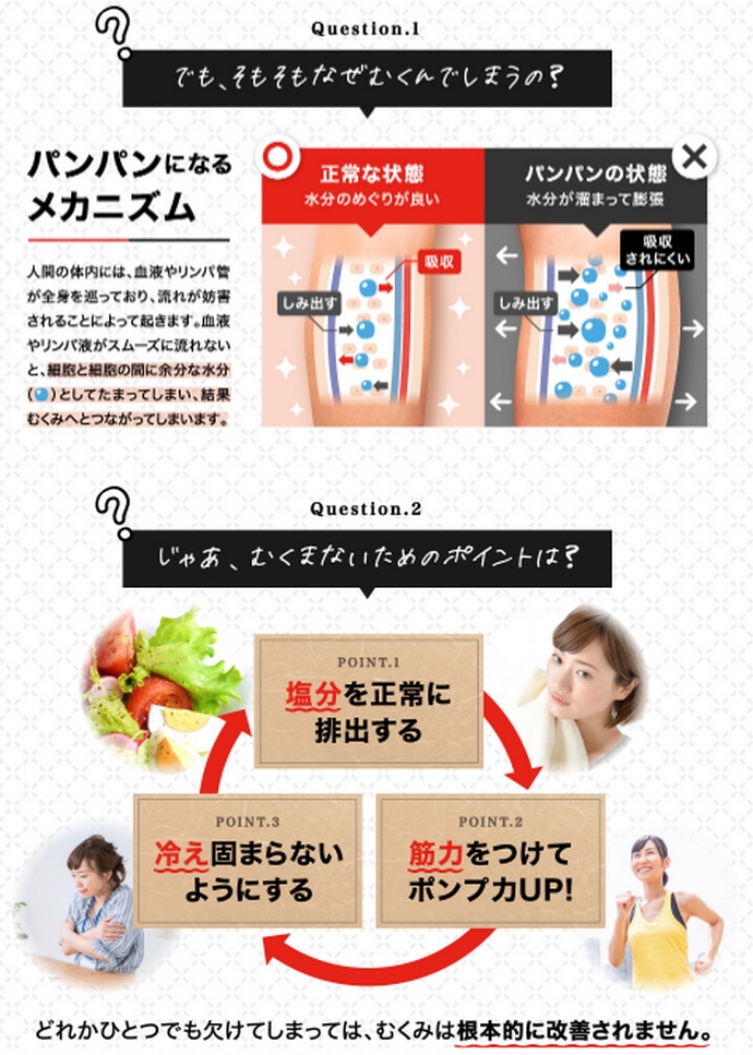 �p���p���ɂȂ郁�J�j�Y��